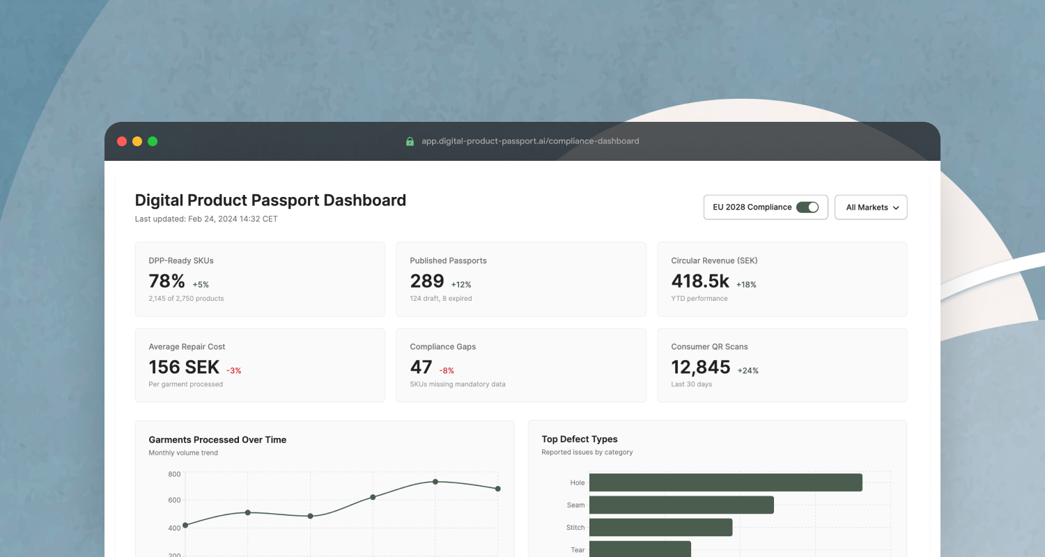 Digital Product Passport (DPP)