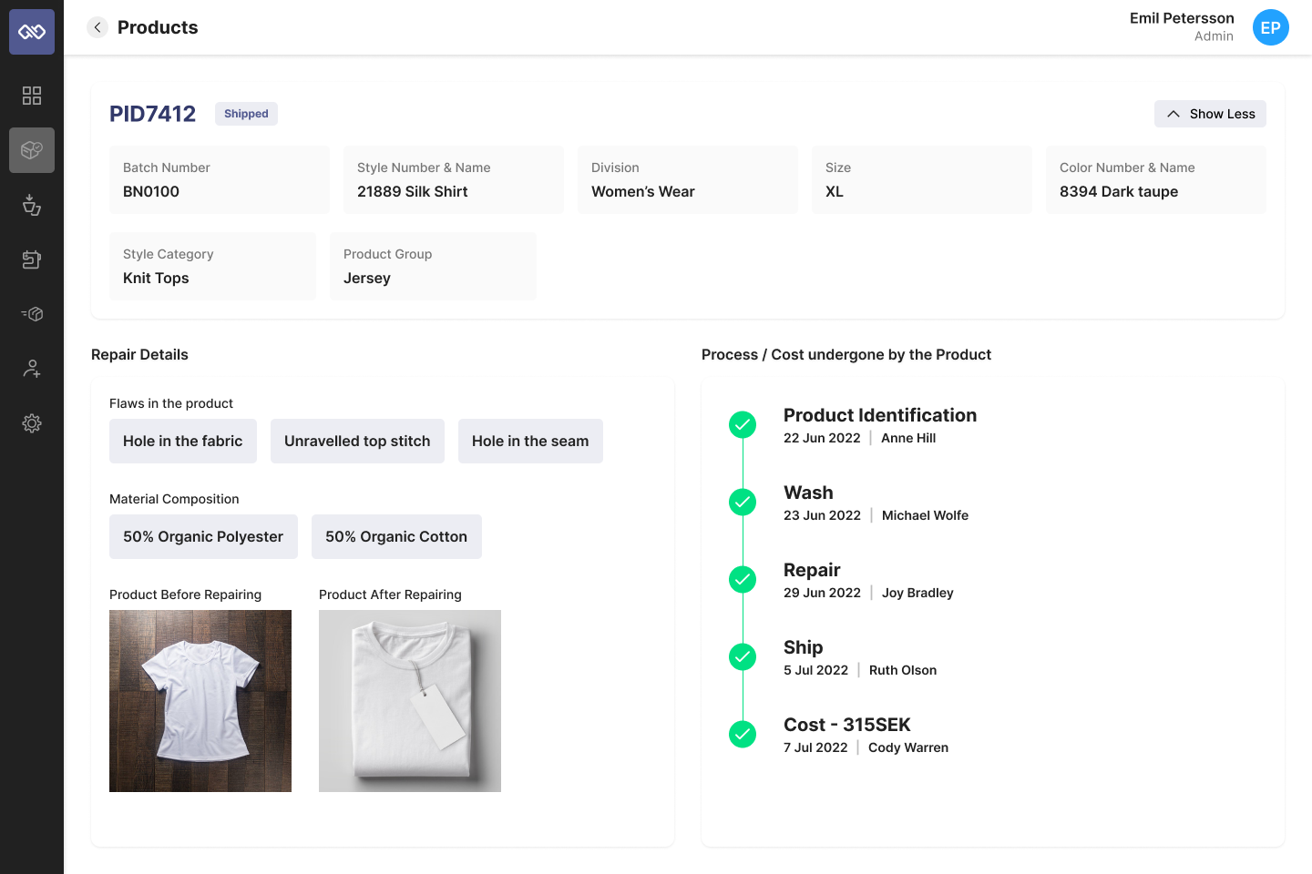 Sequential lifecycle progression — garment physics enforced, not org chart structure.