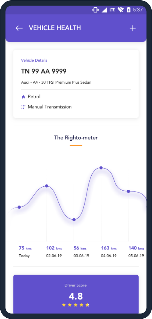 Vehicle Health Righto-meter trip distance chart and driver score 4.8