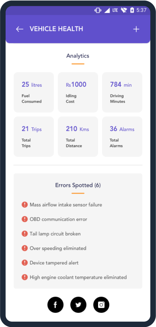 Vehicle Health analytics grid with fuel, cost, distance, trips and errors spotted list