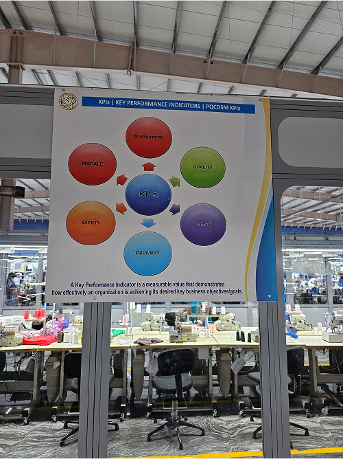 Supplier facility — documentation audit session