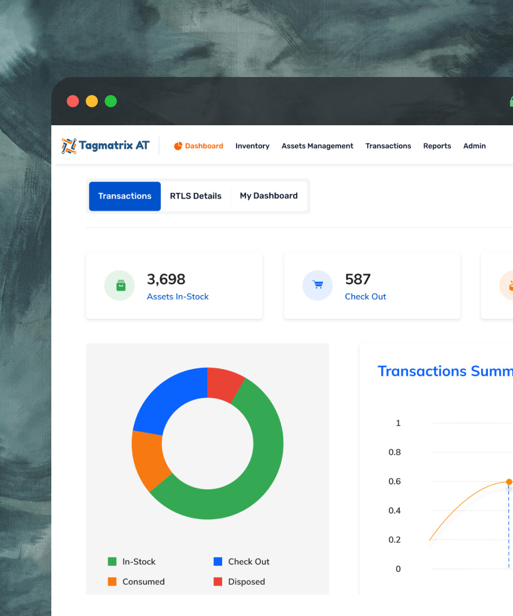 TagMatiks RFID Platform