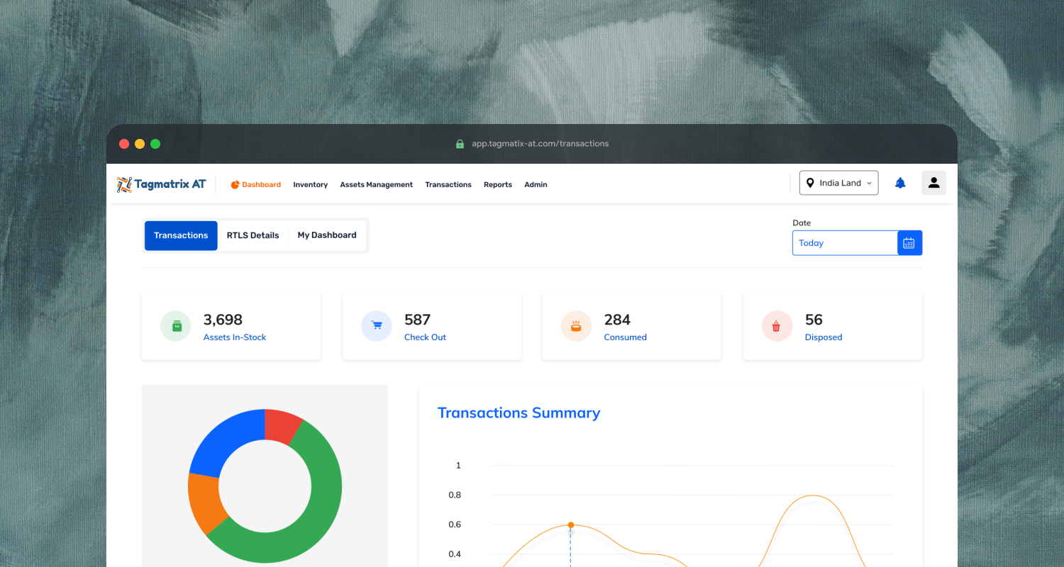 TagMatiks RFID Platform