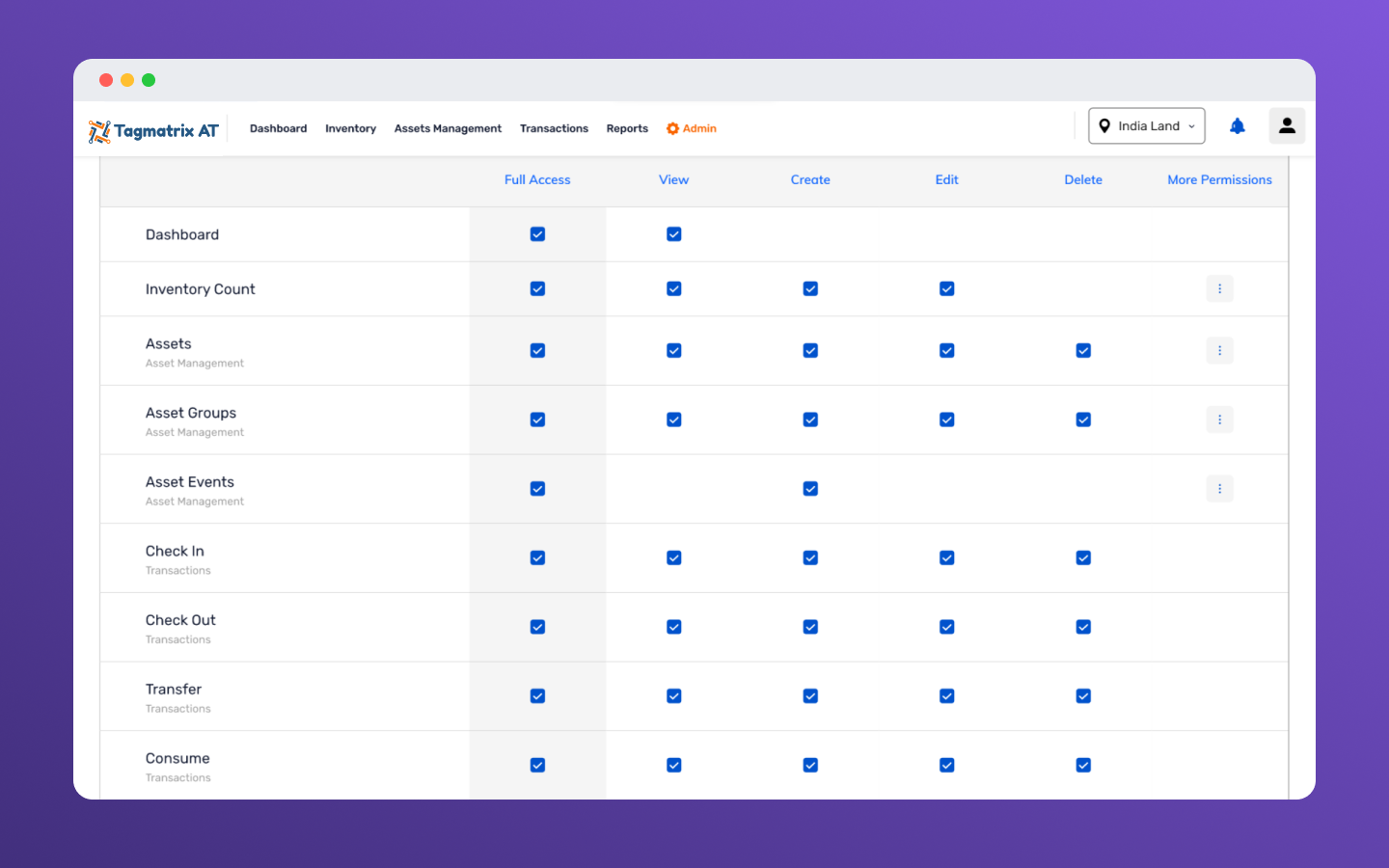 Role permissions matrix per-module access control with Full Access, View, Create, Edit, Delete columns