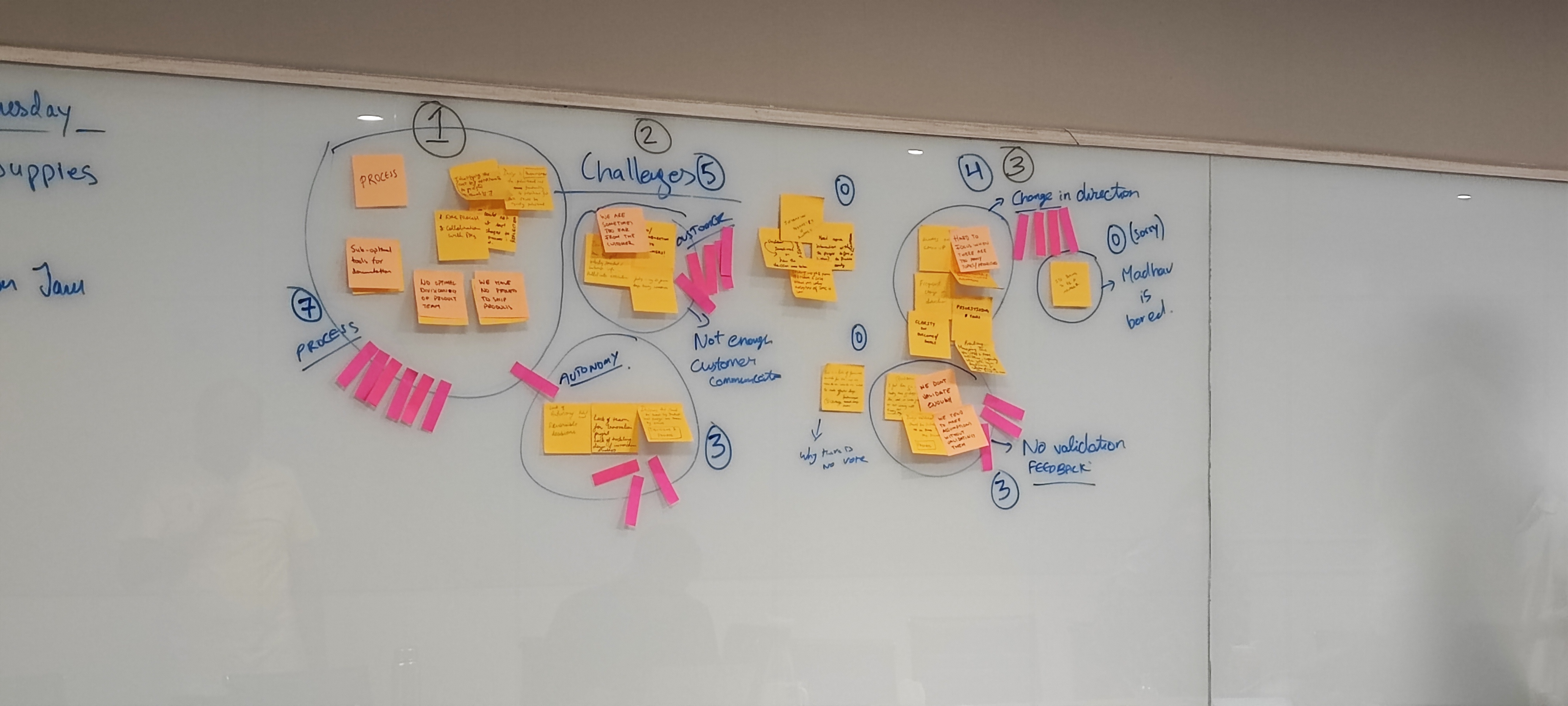 Whiteboard retrospective session with sticky notes